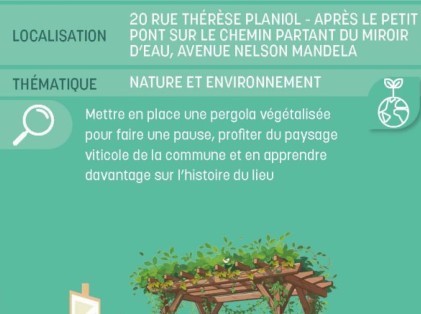 Budget Participatif - Lauréats 2025 (12)