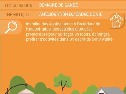 Budget Participatif - Lauréats 2025 (7)