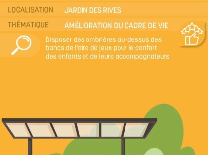 Budget Participatif - Lauréats 2025 (9)