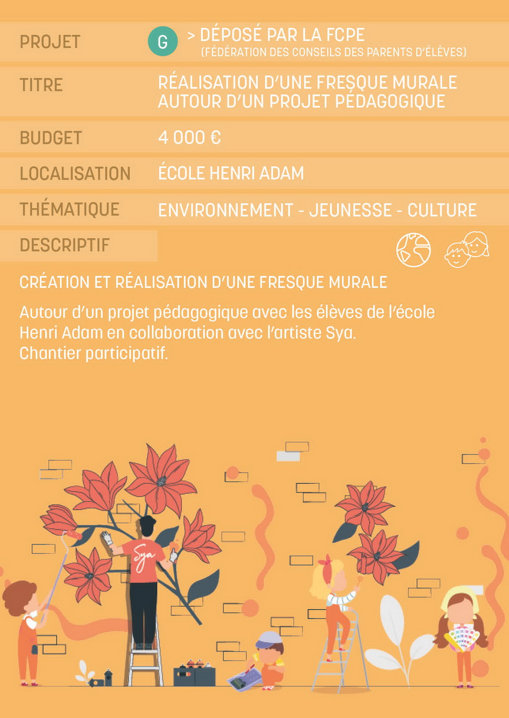 Projet G - Budget Participatif 2023