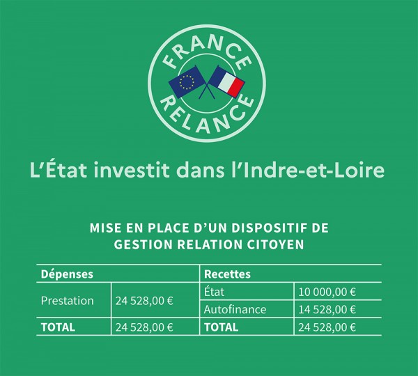 Affichage plan finance gestion citoyen