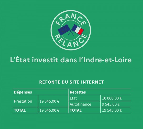 Affichage plan finance site internet