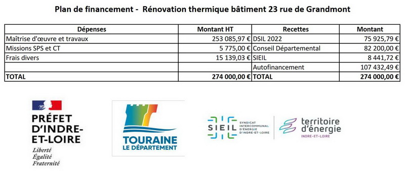 plan financement - renovation thermique web