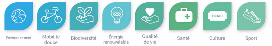 THEMATIQUES