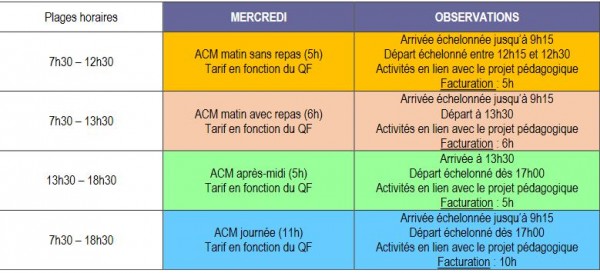 accueil mercredi