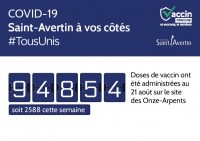 compteur vaccination