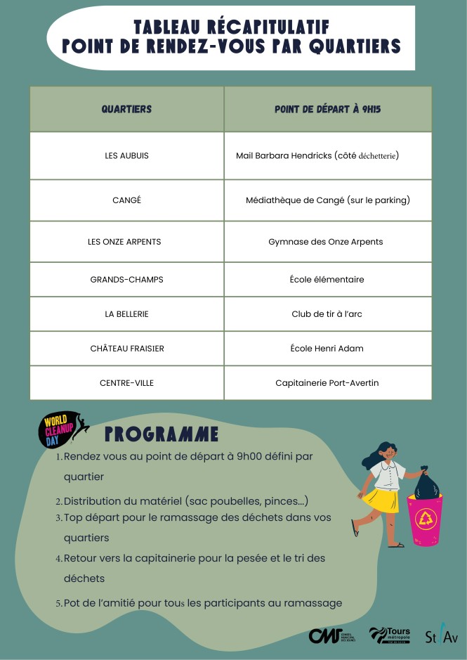 Informations WORLD CLEANUP DAY 2025 Saint Av'-Ville propre-2